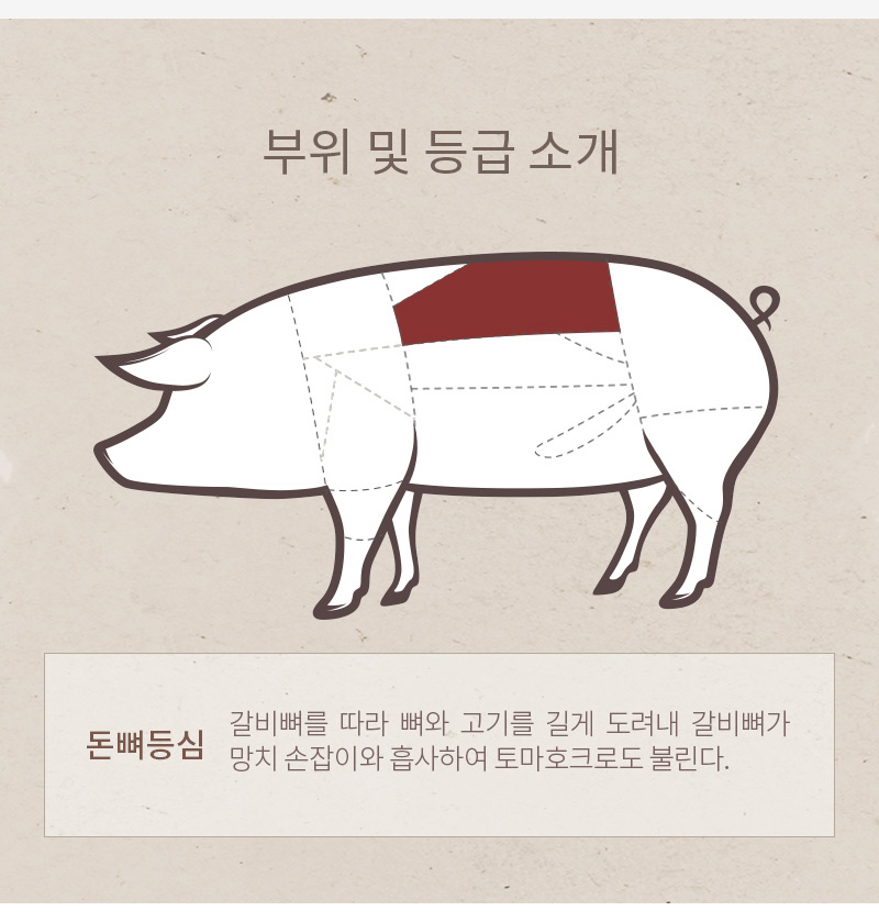 뼈등심1.jpg